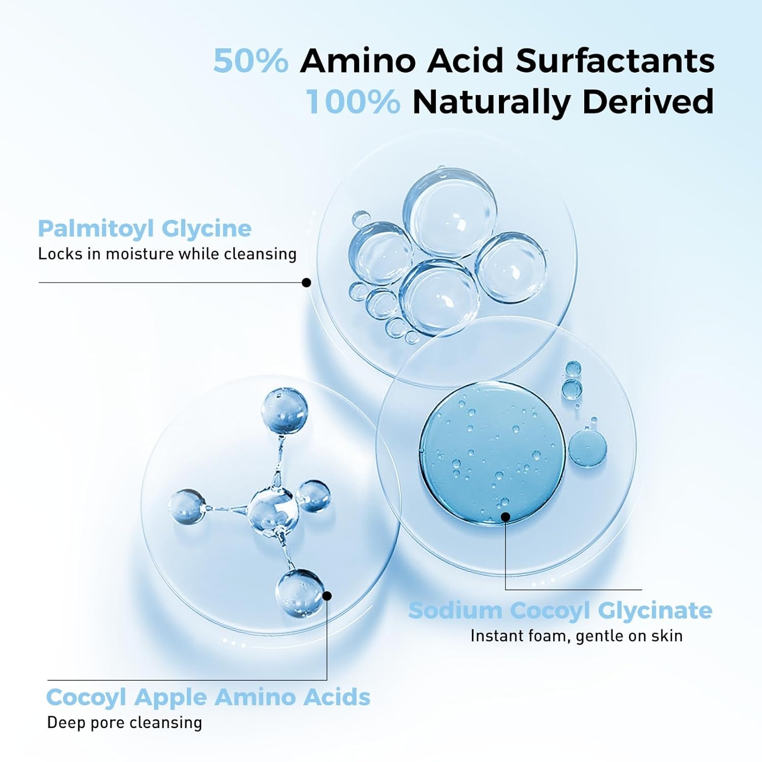 image:imageWNP Centella amp 4D Hyaluronic Acid UltraHydrating Gentle Face Cleanser with 50 Amino Acid Ceramide amp Centella Asiatica Gentle Daily Facial Wash for Dry amp Sensitive Skin Vegan SkinCare
