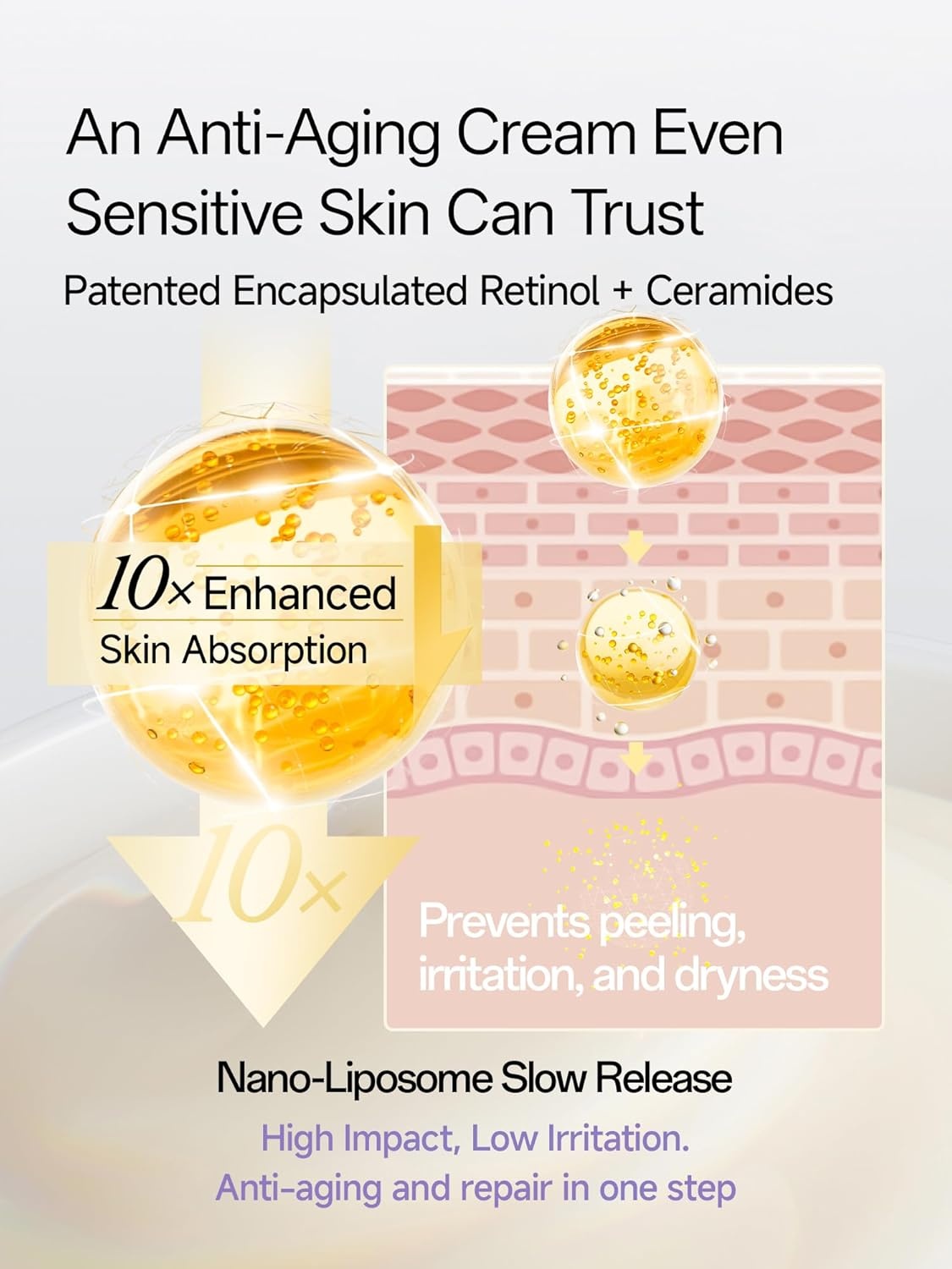 image:imageWNP Gentle Retinol Cream for Sensitive Skin 10Deep Transdermal Night Cream AntiAging Face amp Neck Moisturizer with Ceramides Peptides ProXylane Wrinkle Cream for Fine Lines Firming Hydrating