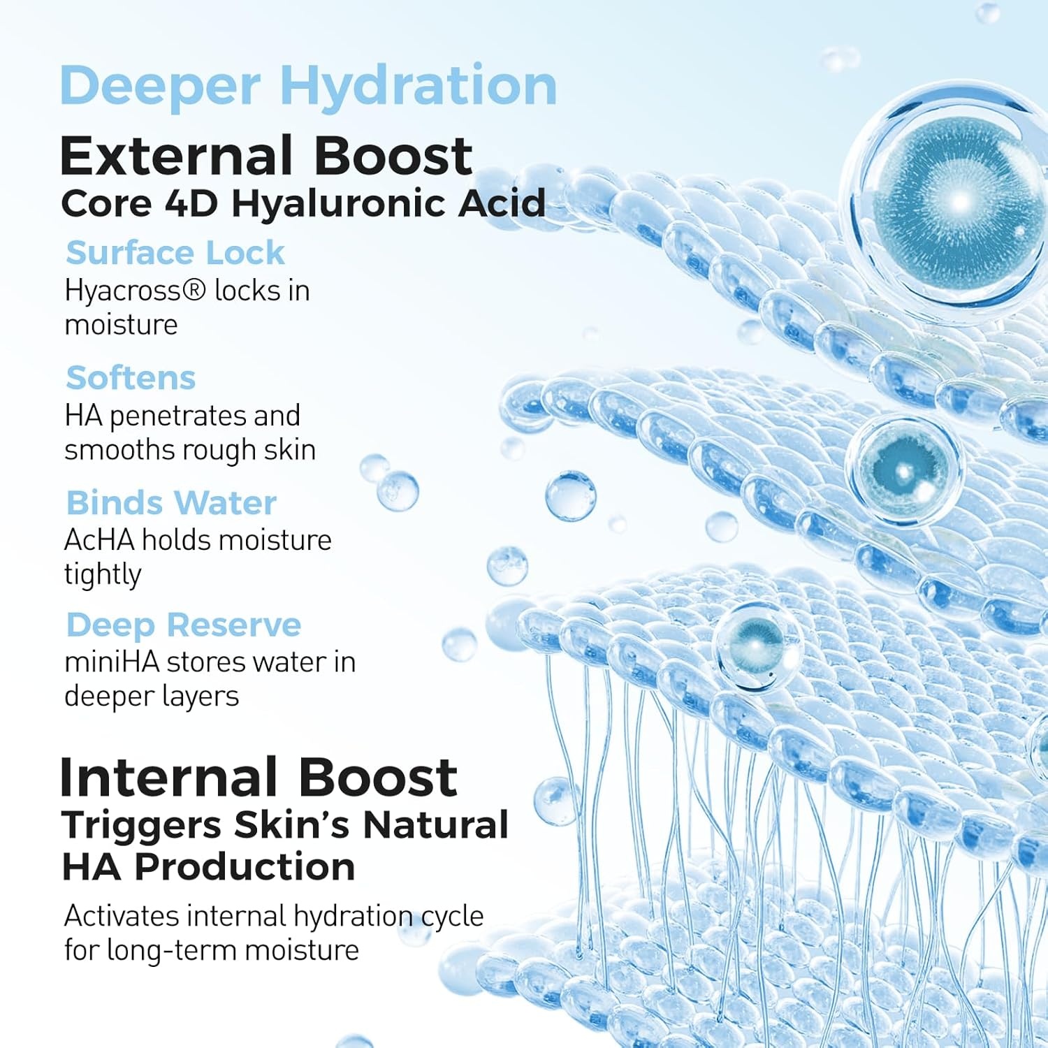 image:imageWNP Hyaluronic Acid HydratingampSoothing Toner 4D Hyaluronic AcidRed Algae ExtractBifida Ferment Lysate Panthenol Deep MoistureampSkin Barrier Repair Vegan Skincare for Dry amp Sensitive Skin