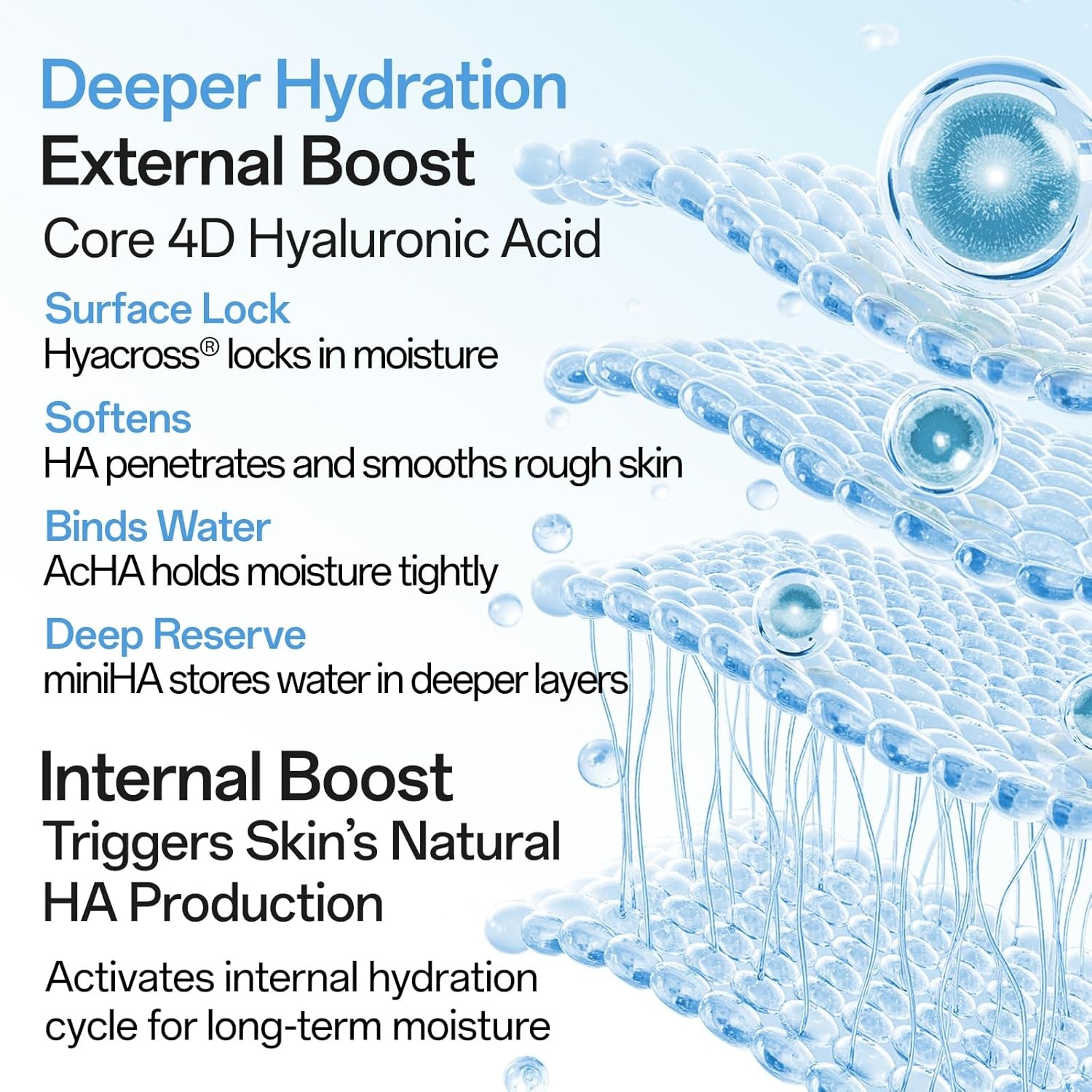 image:imageWNP Hyaluronic Acid Moisturizing amp Firming Cream 4D Hyaluronic Acid Aloe VeraPeptidesCollagenCeramides AntiAging Face Moisturizer Vegan SkinCare for Fine LinesWrinkles Dry Sensitive Skin